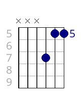 A5/D