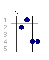 G#5/E