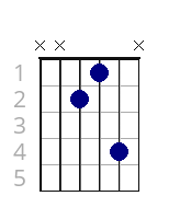 G#5/E