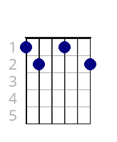 Bm6/F