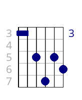 C9/G