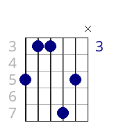 Dm9/A
