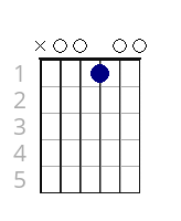 E7/A
